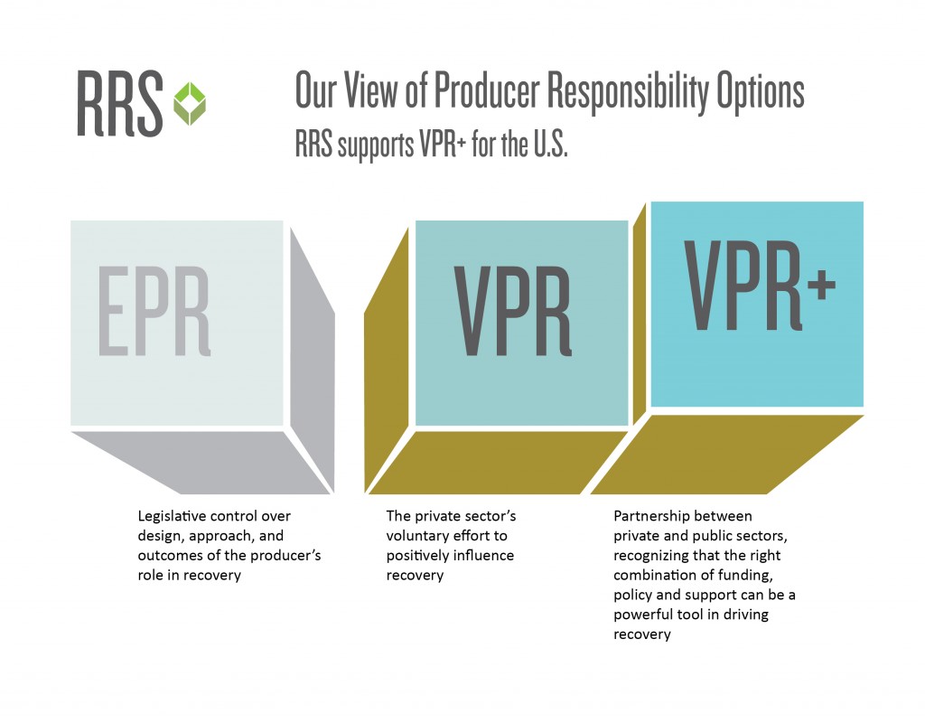 VPR3 Graphic 