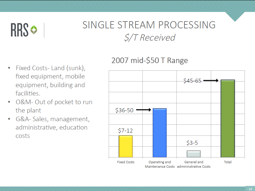 RRS - NWRA Webinar 2015 - Single STream Processing Costsw